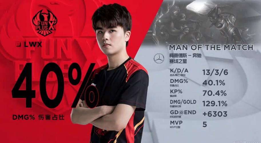 提升乒乓运 提升乒乓运