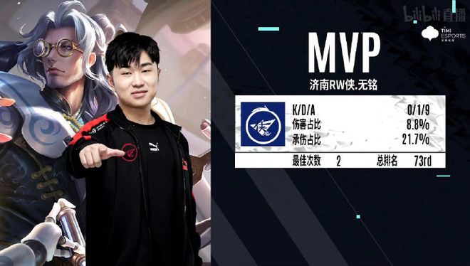 展望这场重 展望这场重